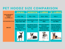 PET Hoodz Dog Hoodies For Anxiety